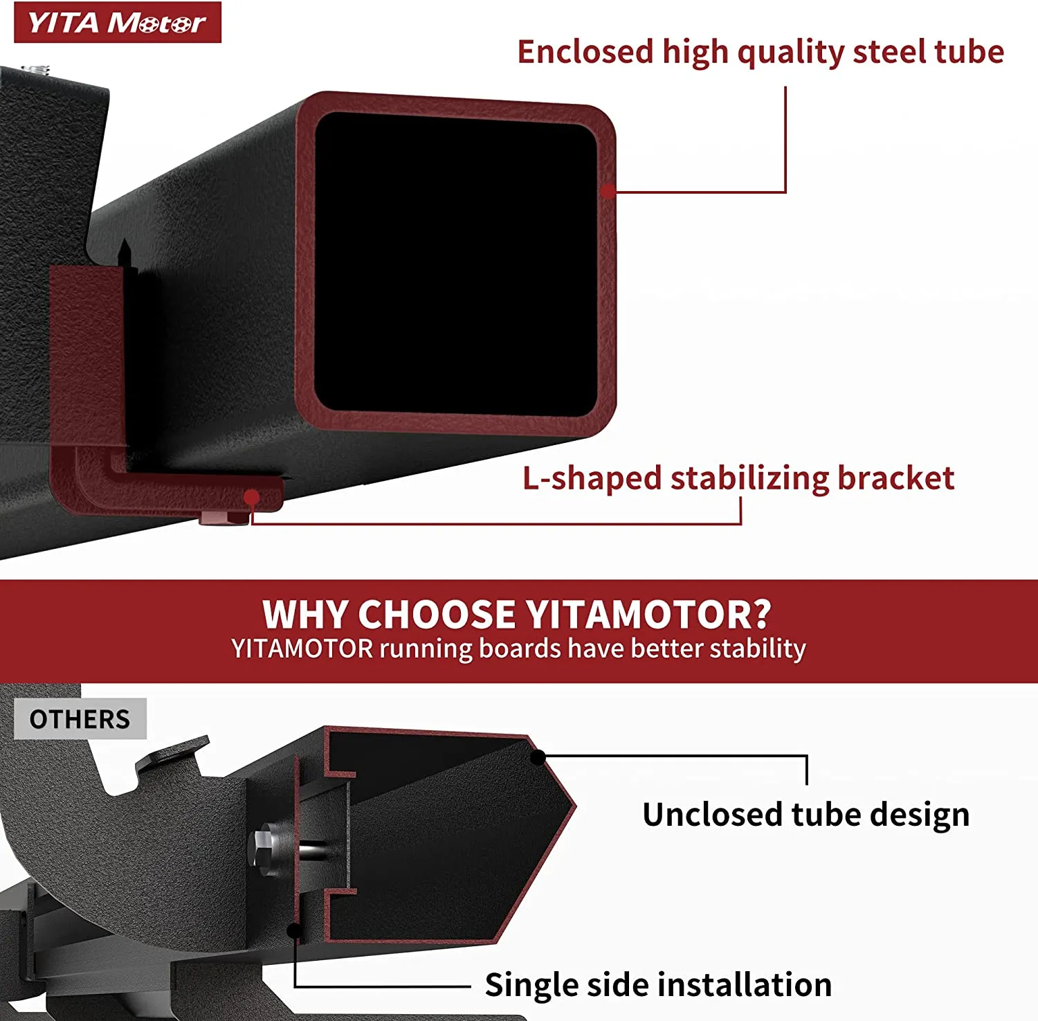 YITAMOTOR® 2019-2025 Dodge Ram 1500 Quad Cab/Extended Cab New Body Style Running Boards