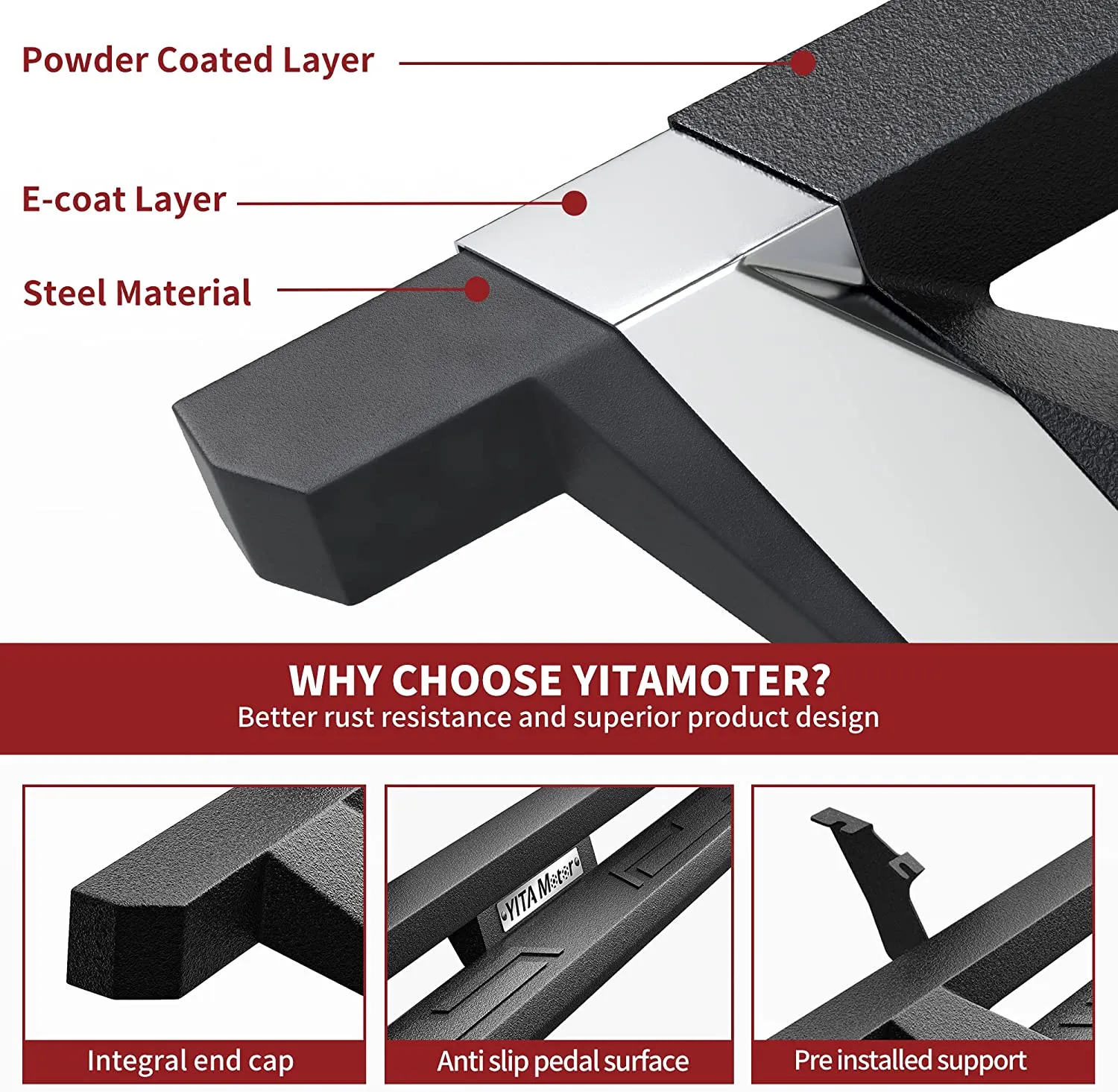 YITAMOTOR® 2019-2025 Dodge Ram 1500 Quad Cab/Extended Cab New Body Style Running Boards